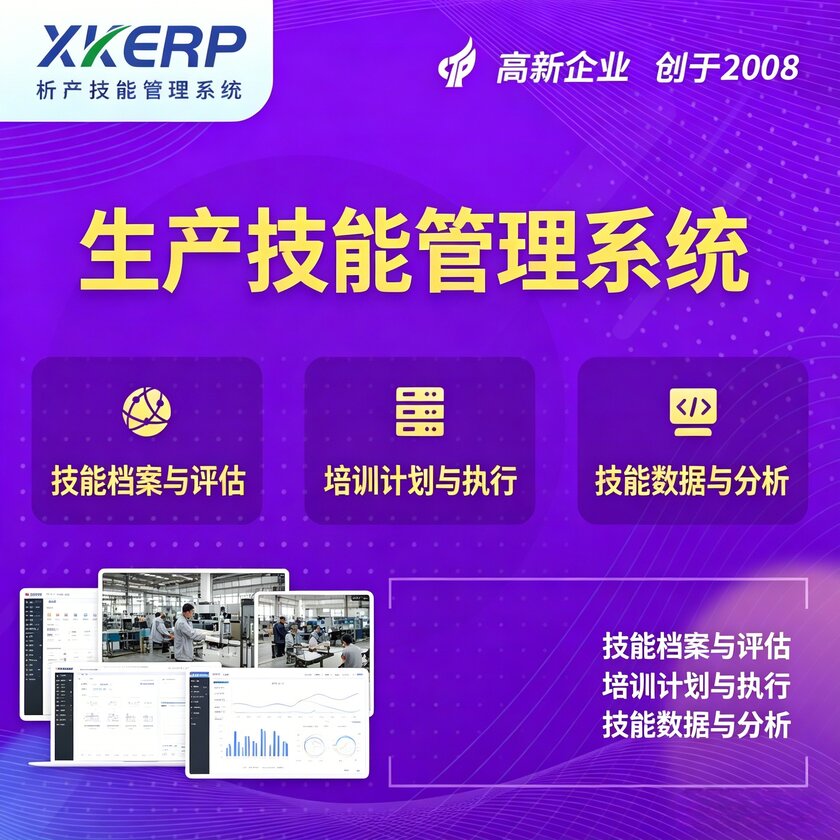 山南生产技能管理系统